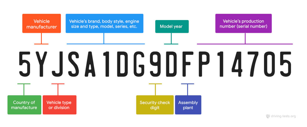 junk cars for cash in ID